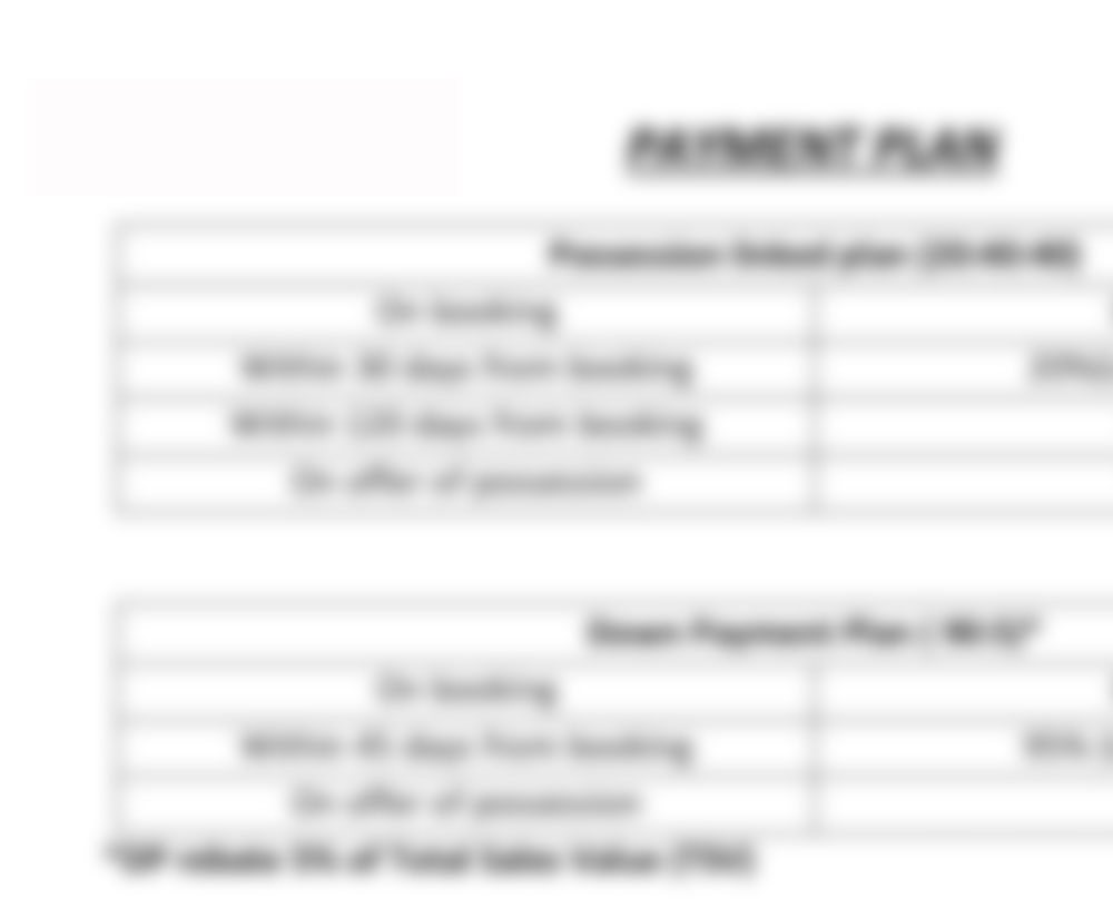 HOABL Plots Nagpur Payment Plan